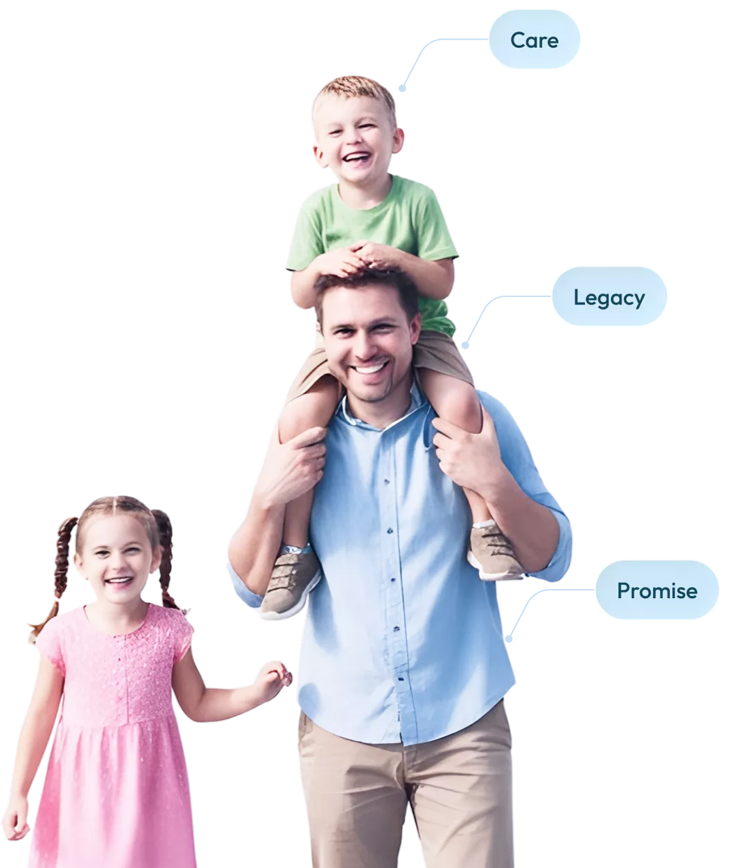 Life insurance coverage for individuals and families in Alberta